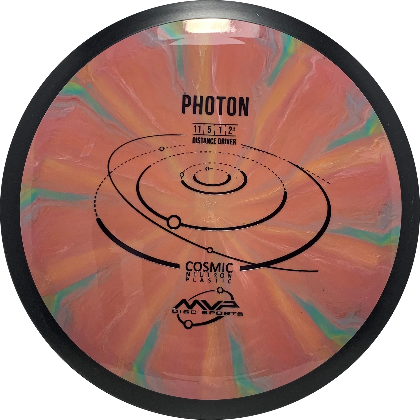Photon - Cosmic Neutron